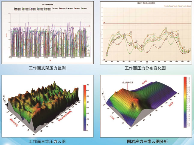 山东科大中天安控科技有限公司