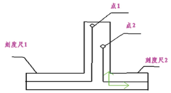 顶板离层仪