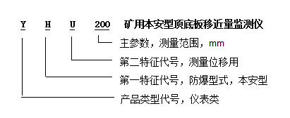 YHU200矿用本安型顶底板移近量监测仪